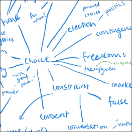 mind map of handwritten words and lines stemming from the word Choice